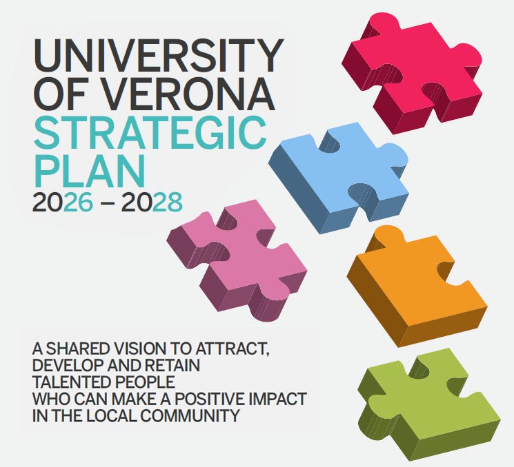 Strategic PLan