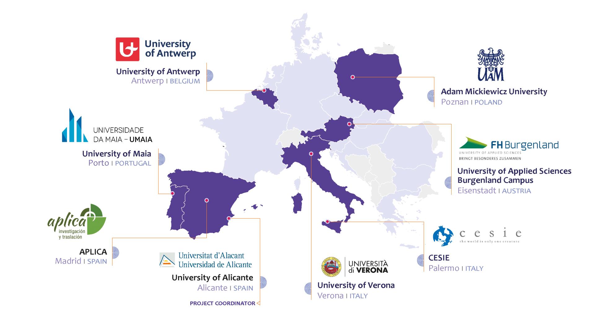 Mappa dei partners